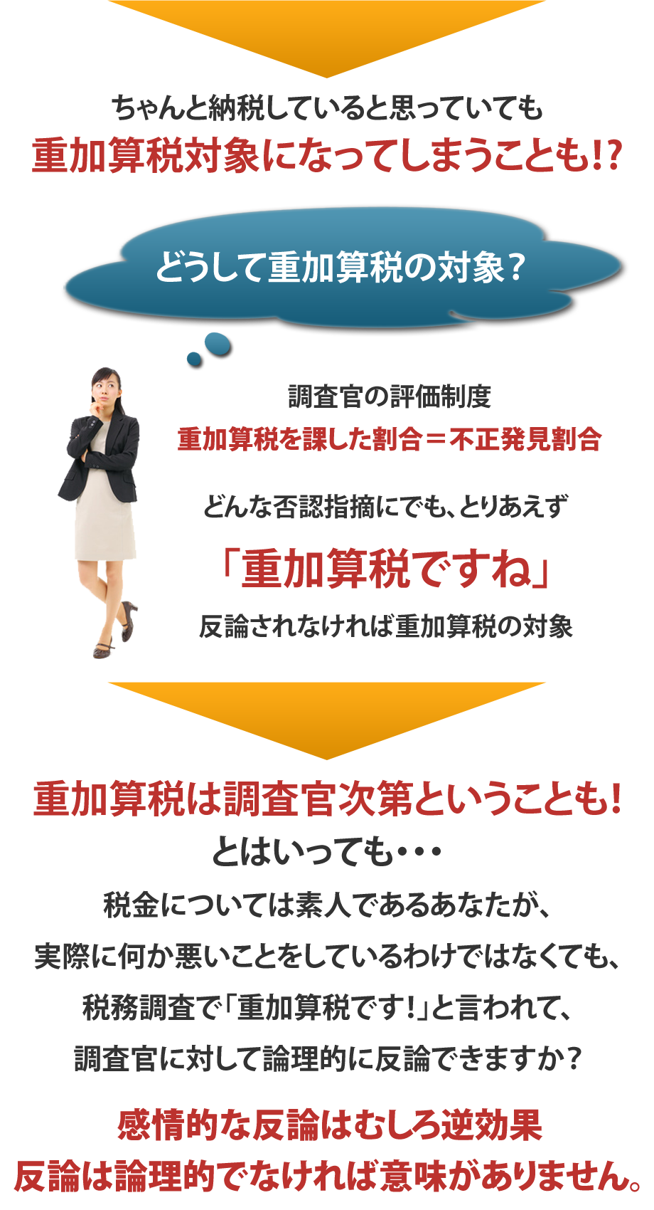 税務調査の重加算税の判断は調査官次第、だからこそ税理士が必要